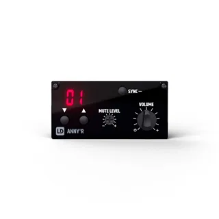 LD Systems ANNY® R B6 - Empfängermodul für ANNY®