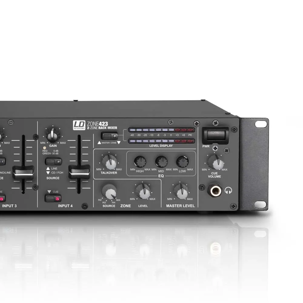 LD Systems ZONE 423 - 19" 2-Zonen Mixer 2HE