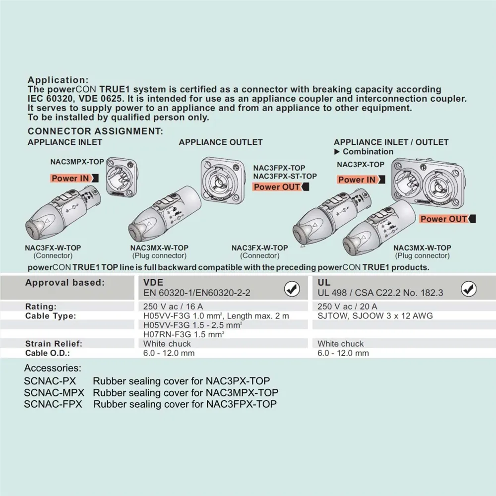 Neutrik NAC3PX-TOP - Neutrik powerCON TRUE1-TOP® Kombi Einbaubuchse | IP65