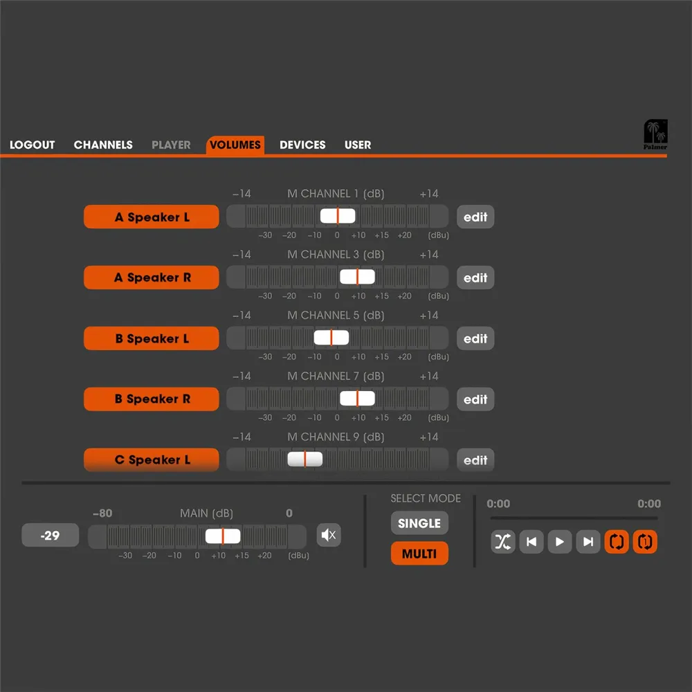Palmer Grand Audition MKII - 24-Kanal-Umschaltsystem für Lautsprecher