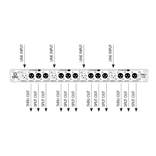 Palmer PRMLS - Line Splitbox 4 Kanal
