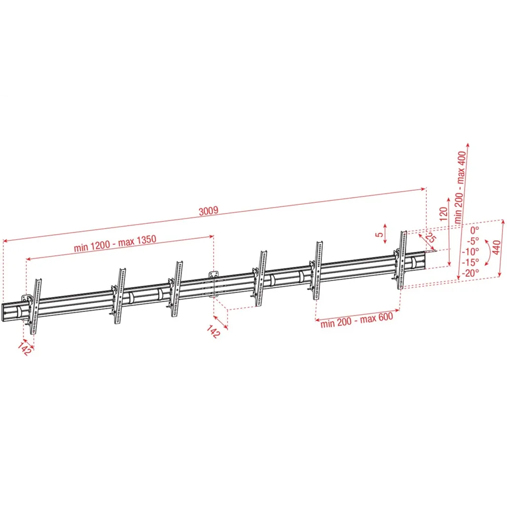 SHOWGEAR PWM4555-3 Triple Screen Wall Mount