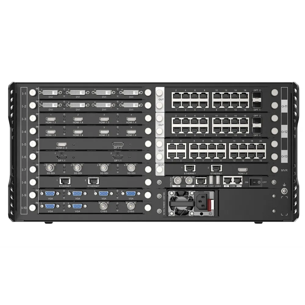 NOVASTAR H Series HDMI 2.0 / DP 1.2 Input Card