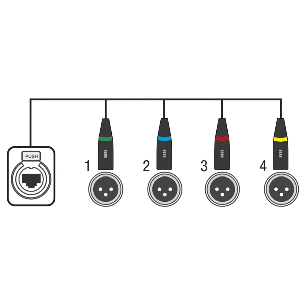 SHOWGEAR CS-4F/3 4-CH DMX shuttle snake via network