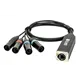 SHOWGEAR CS-4M/5 4-CH DMX shuttle snake via network