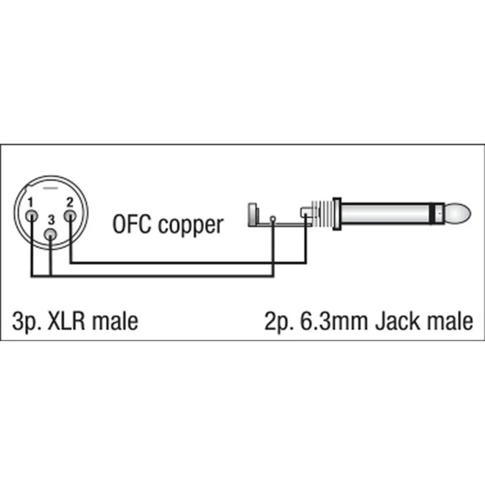 DAP FL13 - unbal. XLR/M 3 p. to Jack mono 1,5 m