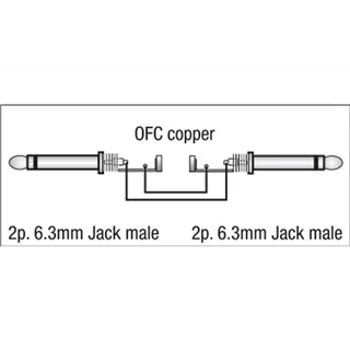 DAP FL16 - Stage Guitarcable straight Ø6 mm 6 m