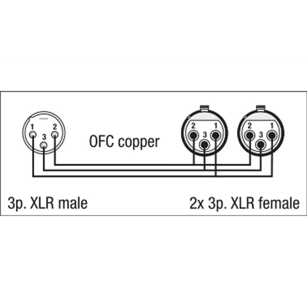 DAP FL38 - bal. XLR/M 3 p. to 2 XLR/F 3 p. 1,5 m