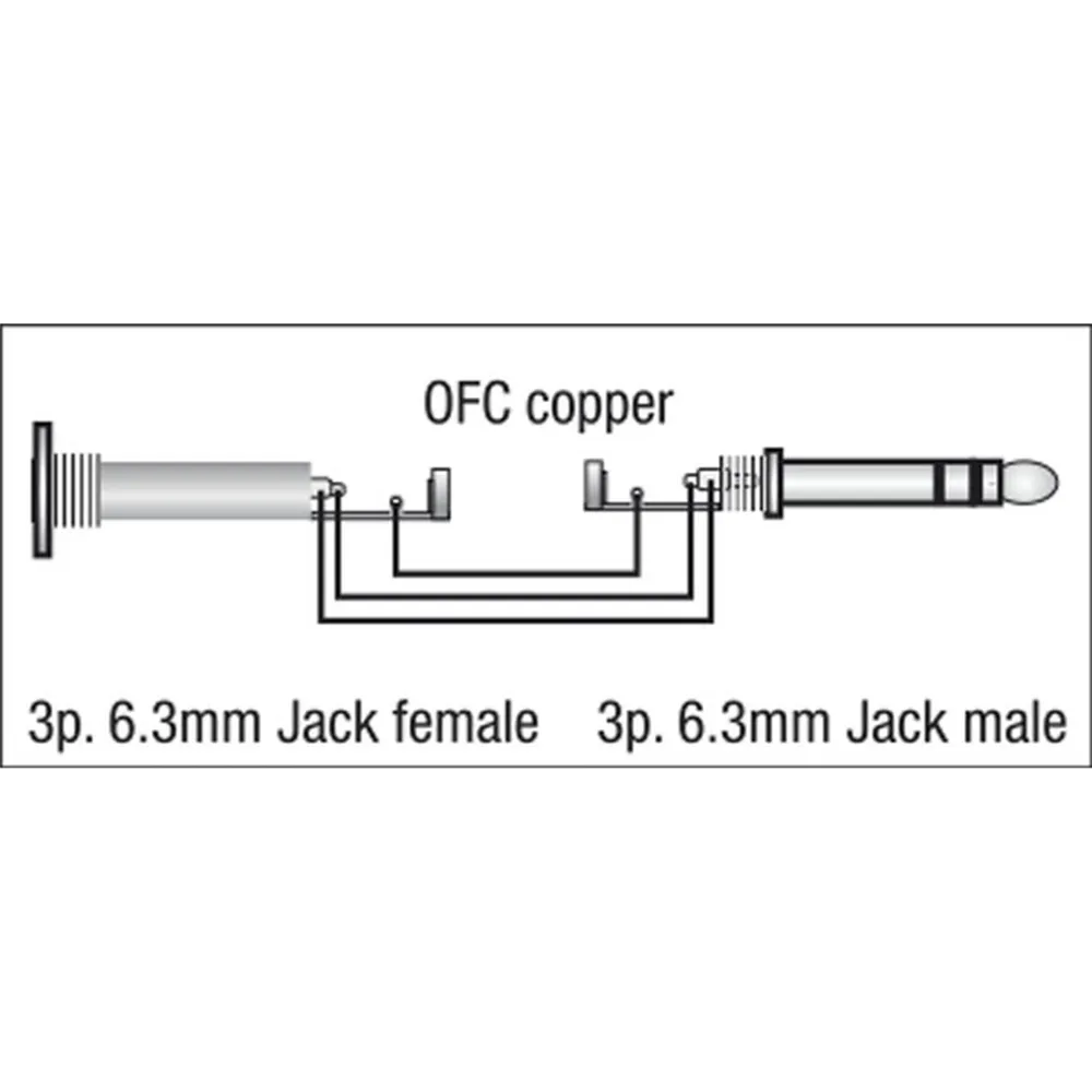 DAP FL40 - bal. stereo Jack to stereo contra-Jack 6 m