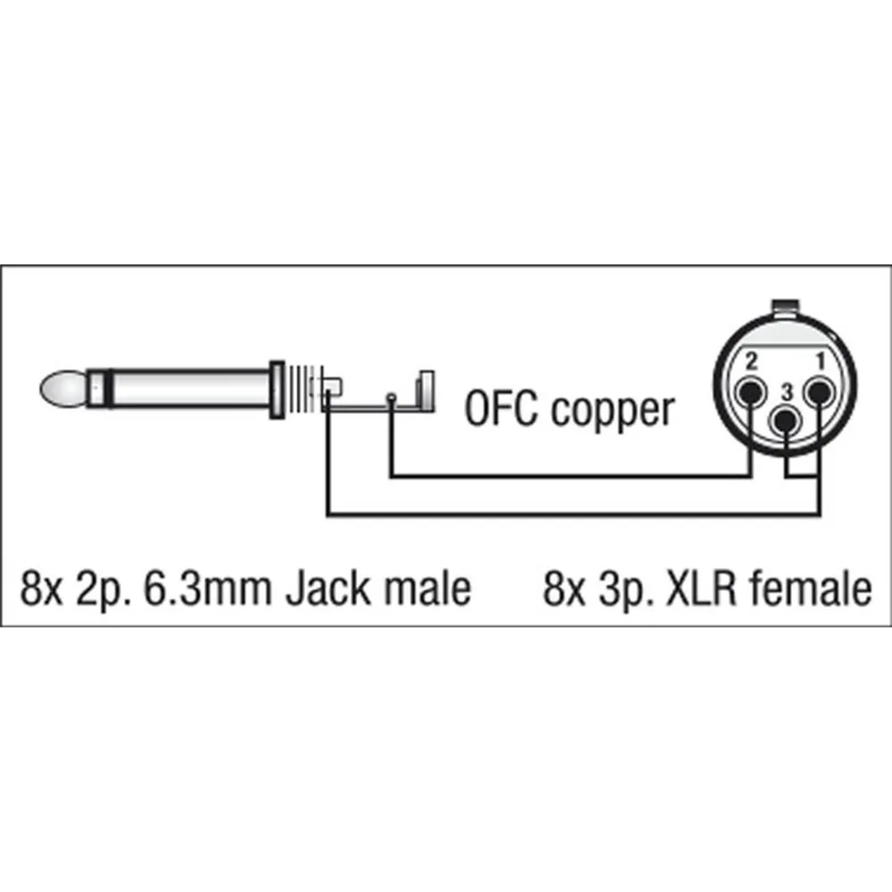 DAP FL61 - 8 XLR/F 3 p. to 8 Jack mono 3 m