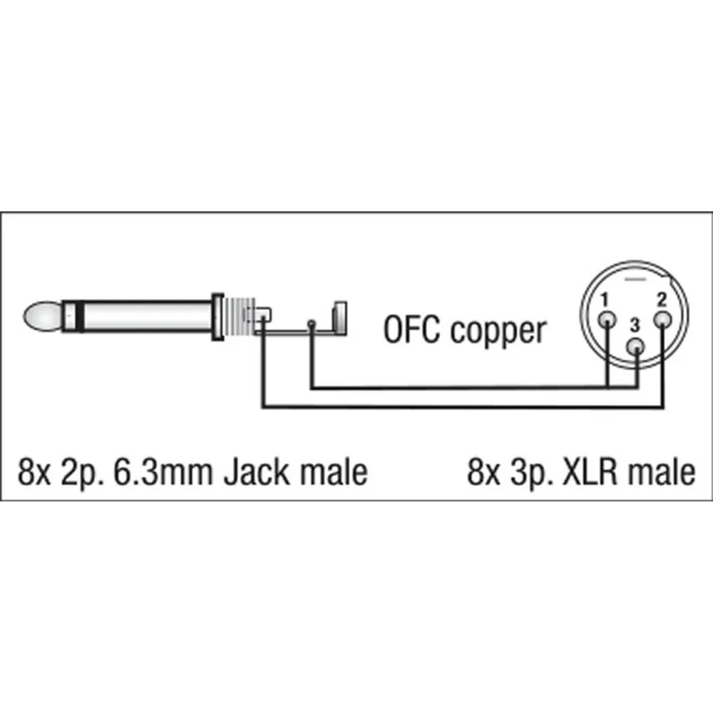 DAP FL62 - 8 XLR/M 3 p. to 8 Jack mono 3 m