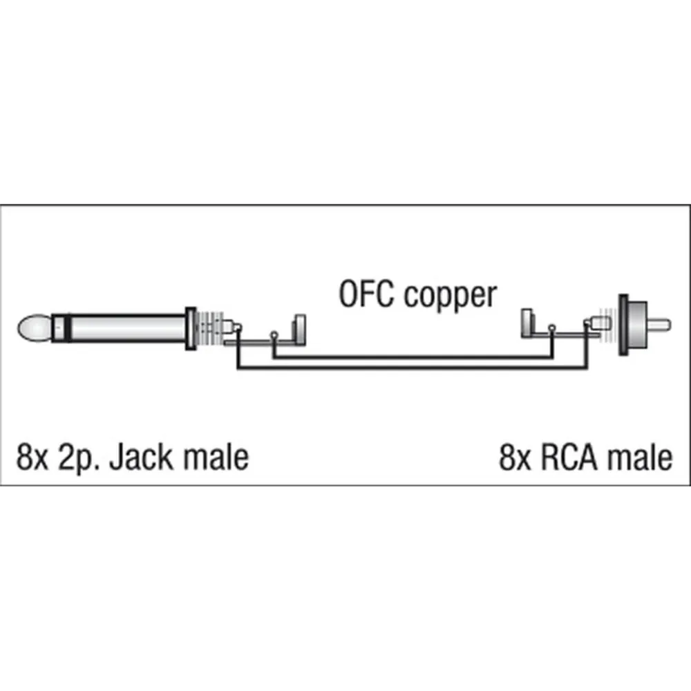 DAP FL64 - 8 Jack mono to 8 RCA/M 3 m