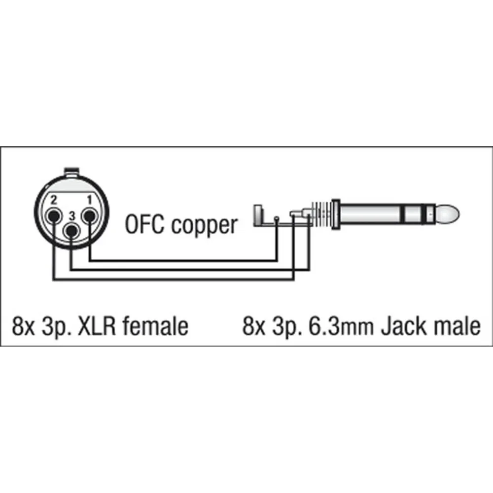 DAP FL67 -  8 XLR/F 3 p. to 8 Jack stereo 3 m