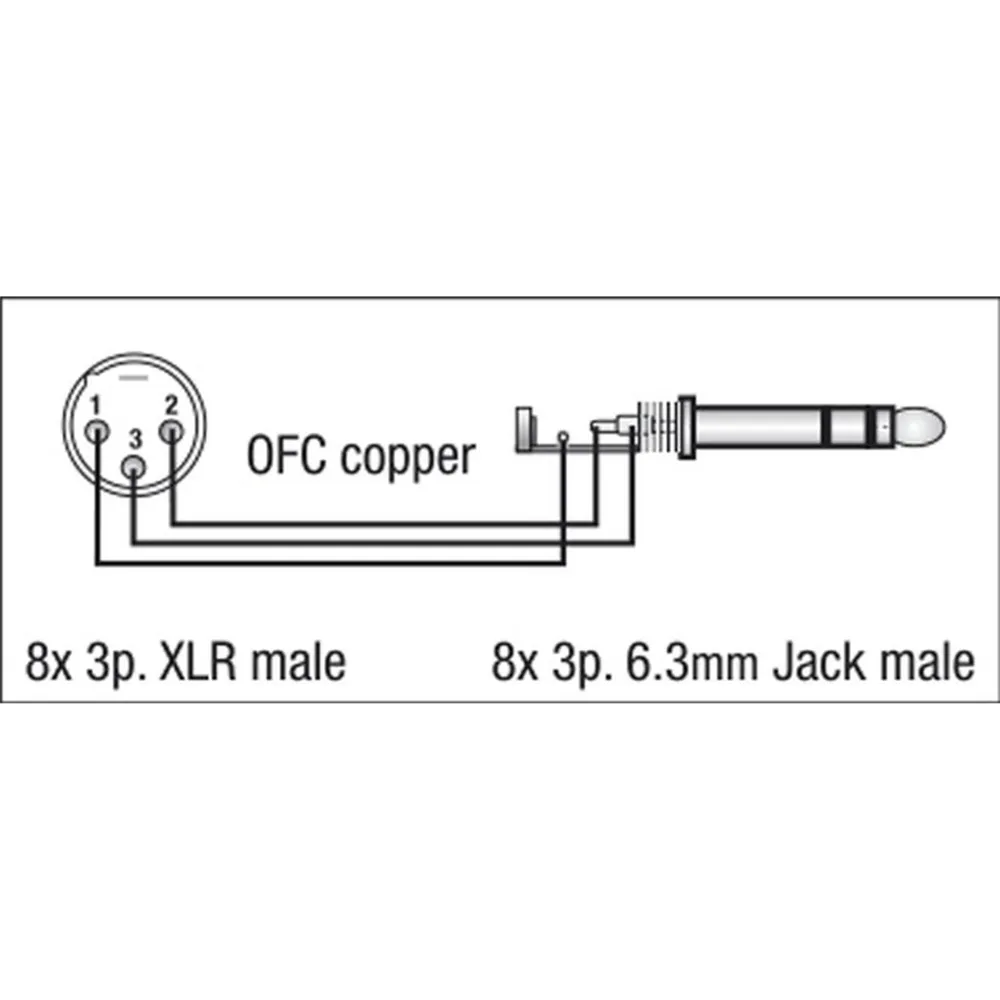 DAP FL68 - 8 XLR/M 3 p. to 8 Jack stereo 3 m