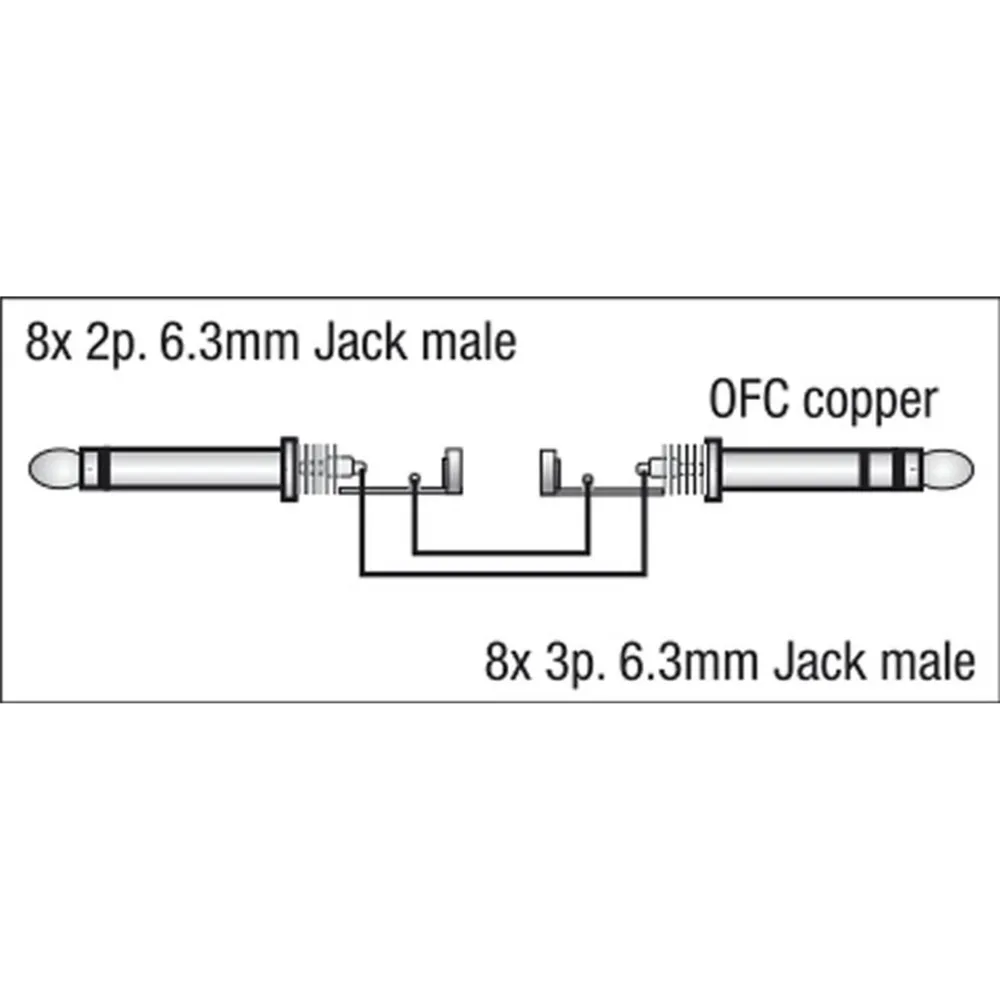 DAP FL69 - 8 Jack mono to 4 Jack stereo 3 m