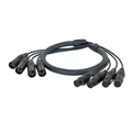 DAP DMX Snake 4-way 3-pin XLR 20m