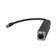 SHOWGEAR RJ45 to ProCAT adapter