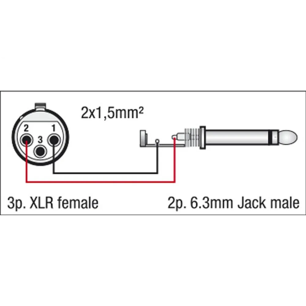 DAP FS02 - Jack mono to XLR/F 3 p., 2 x 1,5mm2 6 m