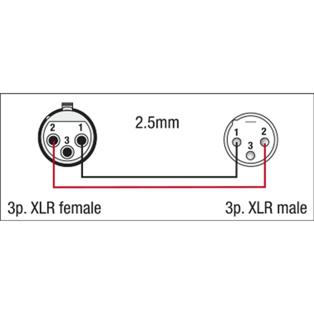 DAP FS03 - XLR/F 3 p. to XLR/M 3 p., 2 x 1,5mm2 3 m