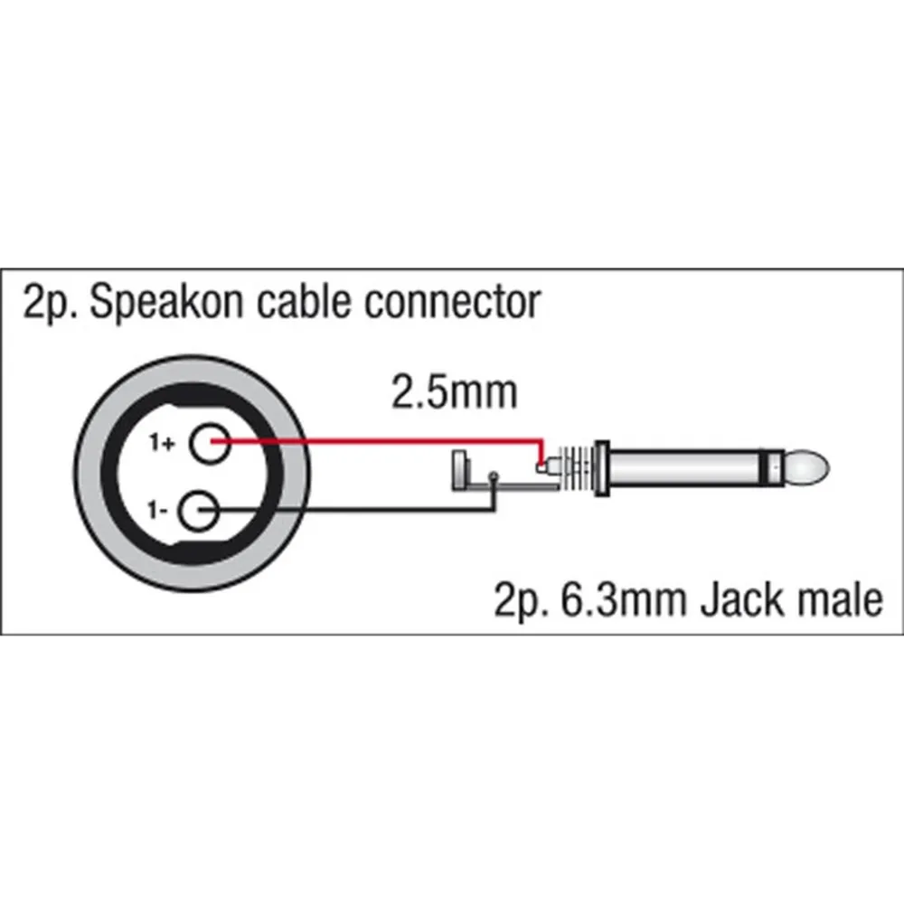 DAP FS16 - Jack mono to Speakon/M, 2 x 1,5mm2 3 m Neutrik