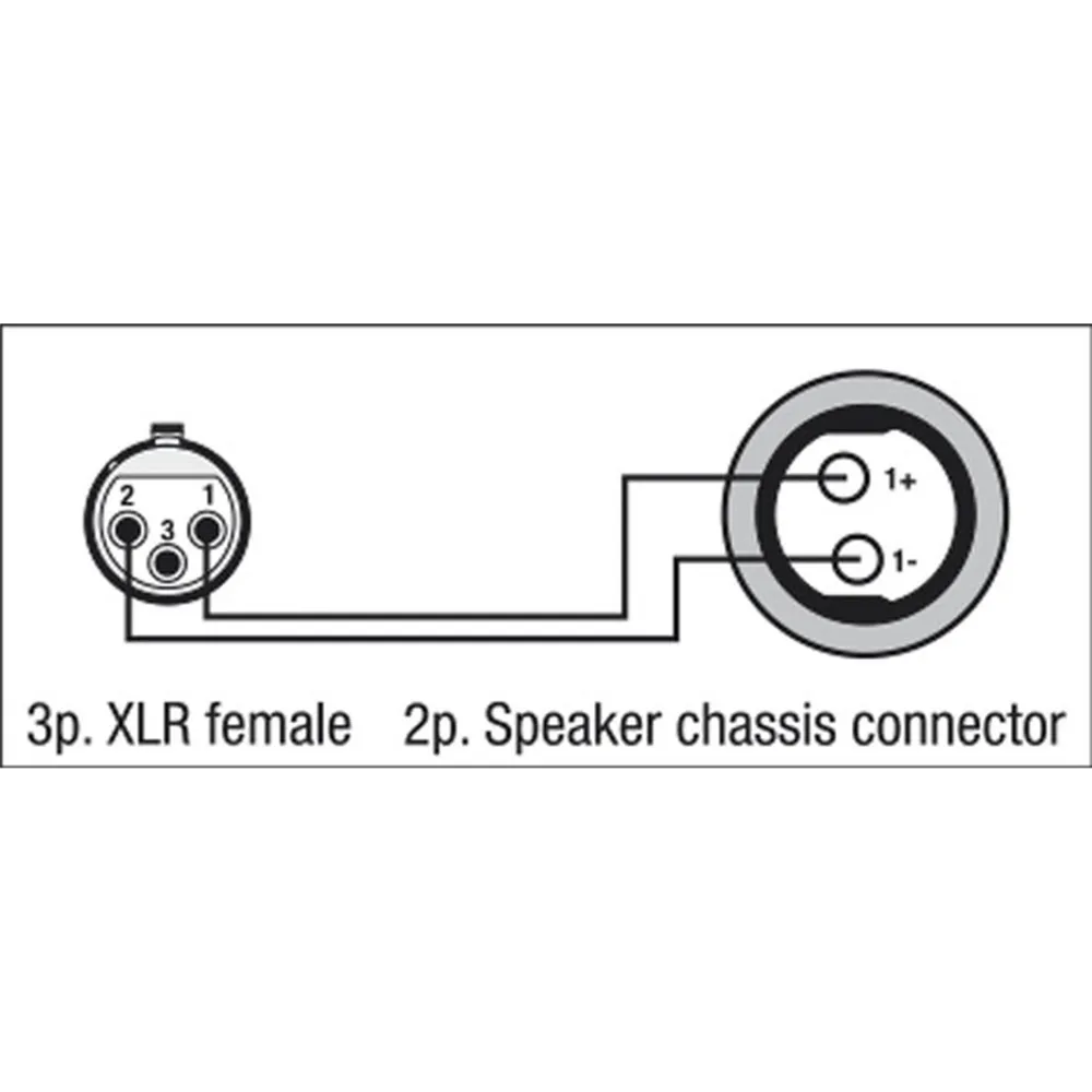 DAP FSA05 - XLR F. to Speaker F. 2p.