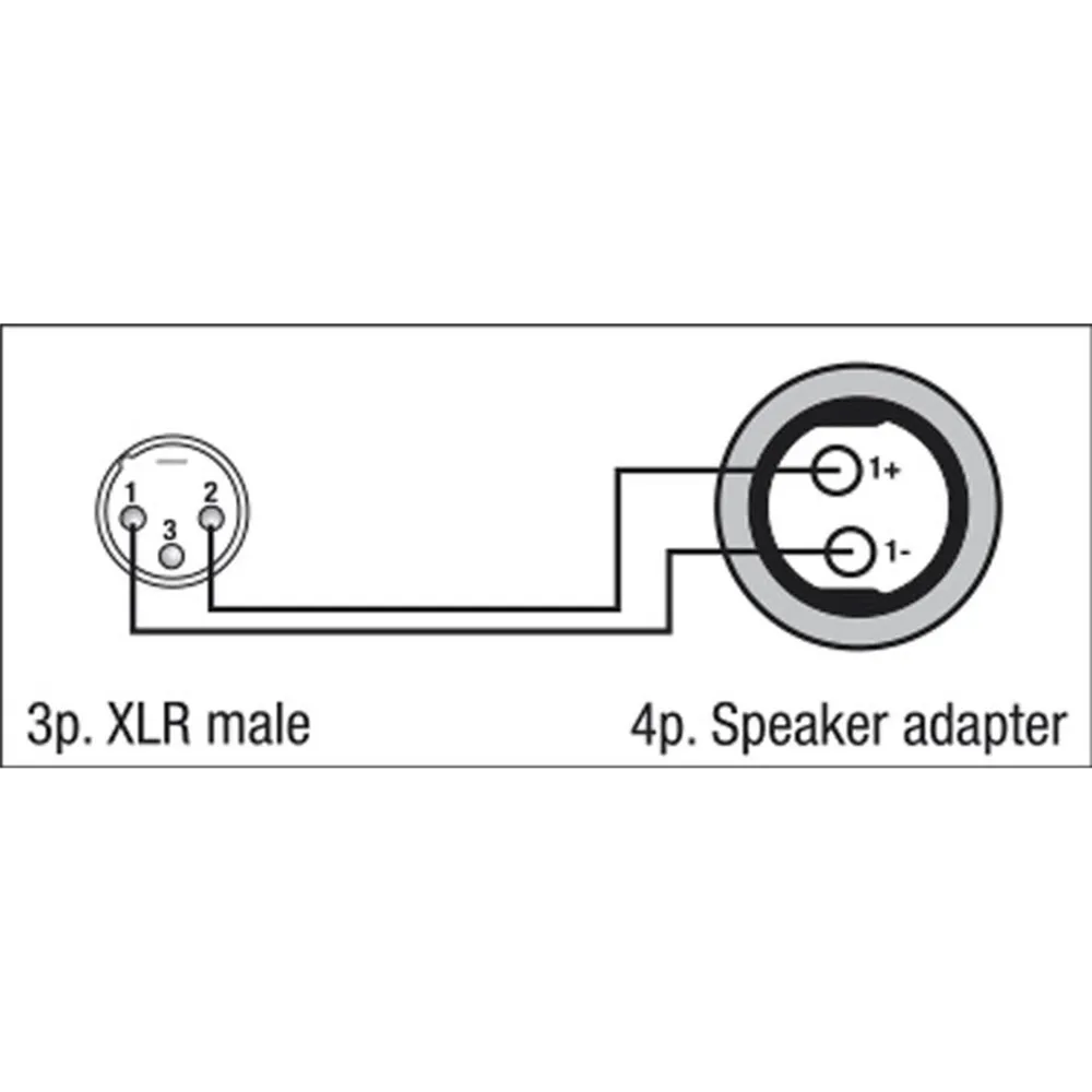 DAP FSA06 - XLR M. to Speaker F. 2p.