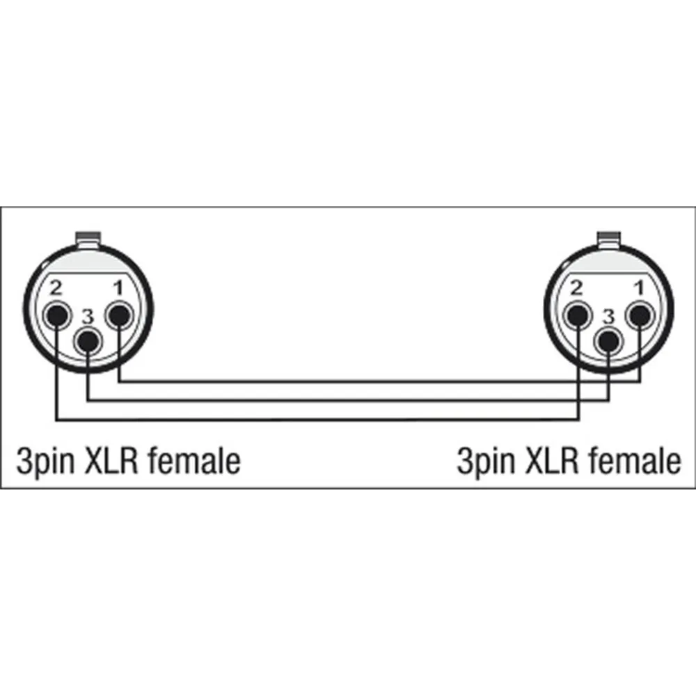 DAP XGA21 - XLR/F 3p. to XLR/F 3p.