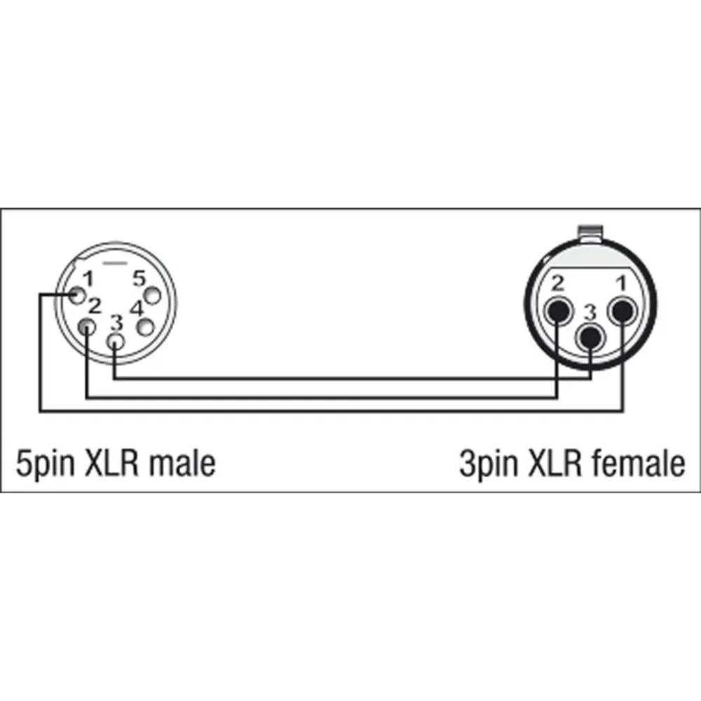 DAP XGA29 - XLR/M 5p. to XLR/F 3p.