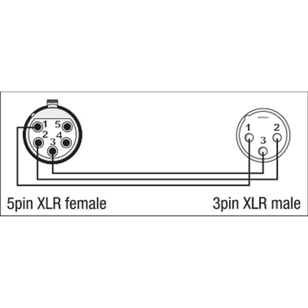 DAP XGA30 - XLR/F 5p. to XLR/M 3p.