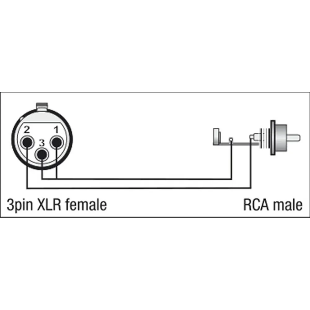 DAP XGA31 - XLR/F 3p. to RCA/M