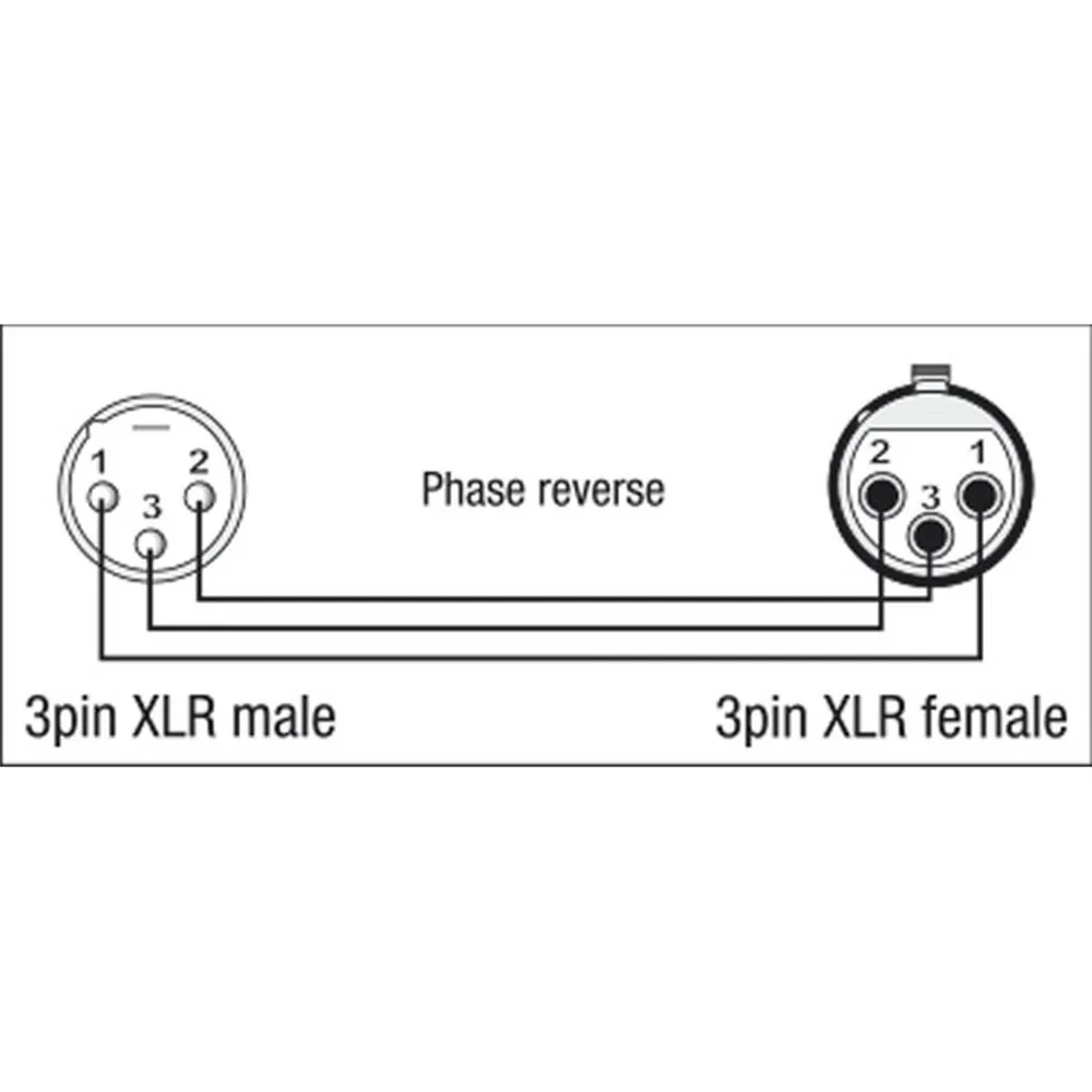 DAP Audio XGA36 - Adapter XLR male auf XLR female (Phasendreher)