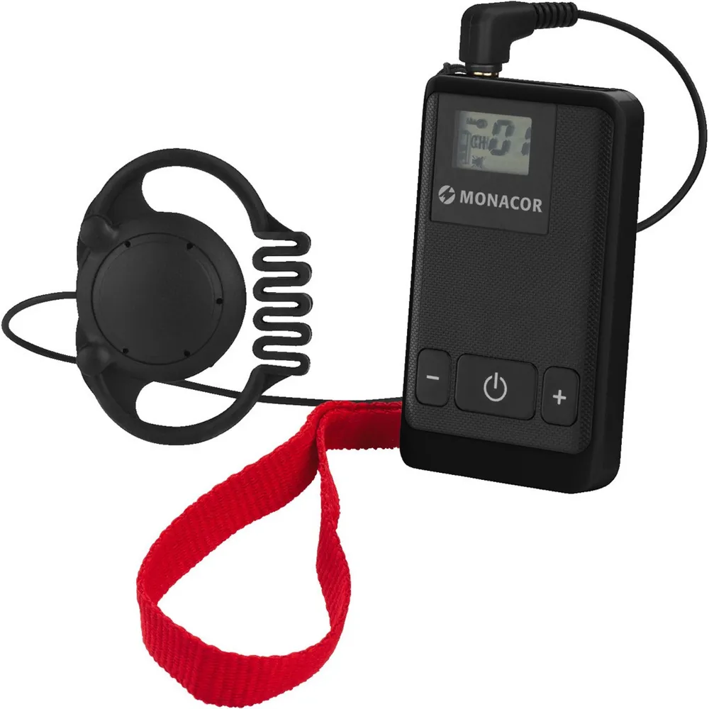 MONACOR 16-Kanal Miniatur-Empfaenger 863-865MHz