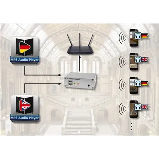 Barix Audio Encoder