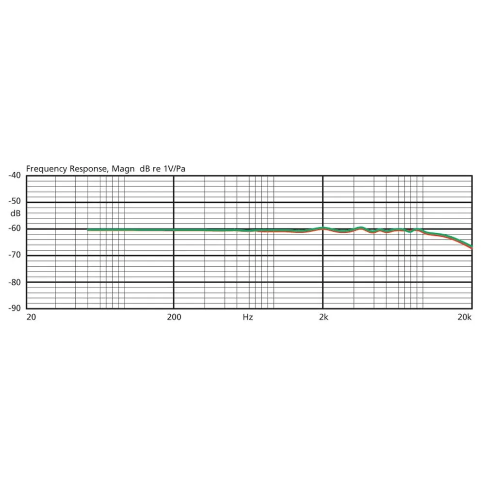 JTS Kopfbuegelmikrofon, Kugel,  60-15000Hz,