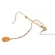 JTS Kopfbuegelmikrofon Niere, 100-18000 Hz