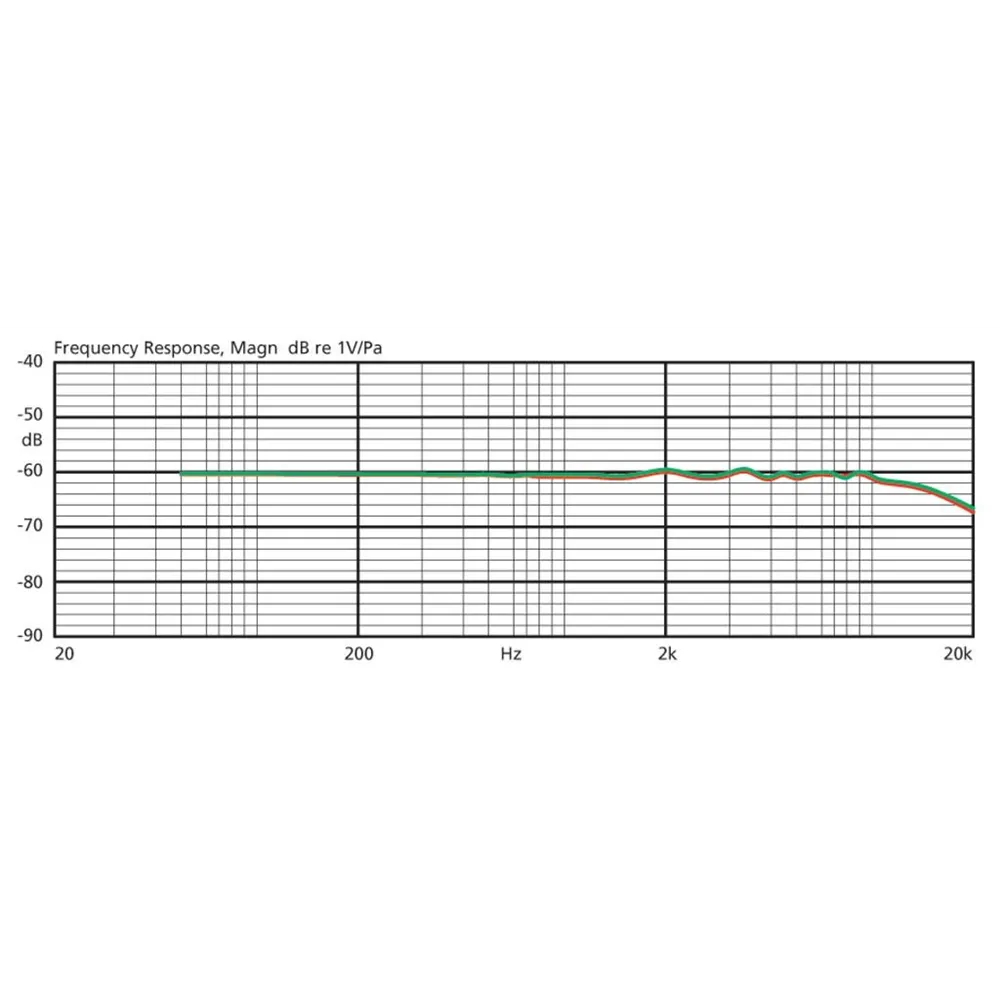 JTS Kopfbuegelmikrofon Niere, 100-18000 Hz