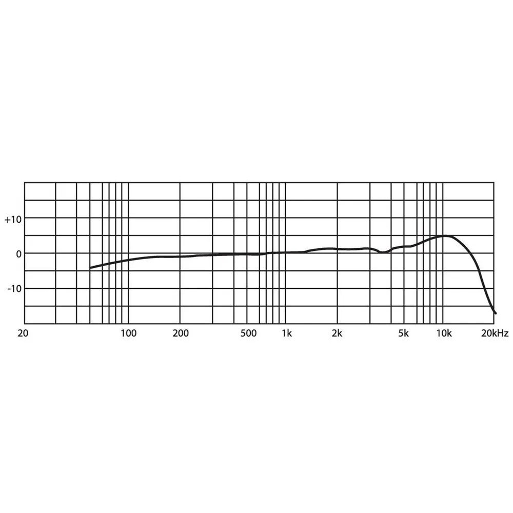 JTS Kopfbuegelmikrofon, Kugel, 50-18000 Hz