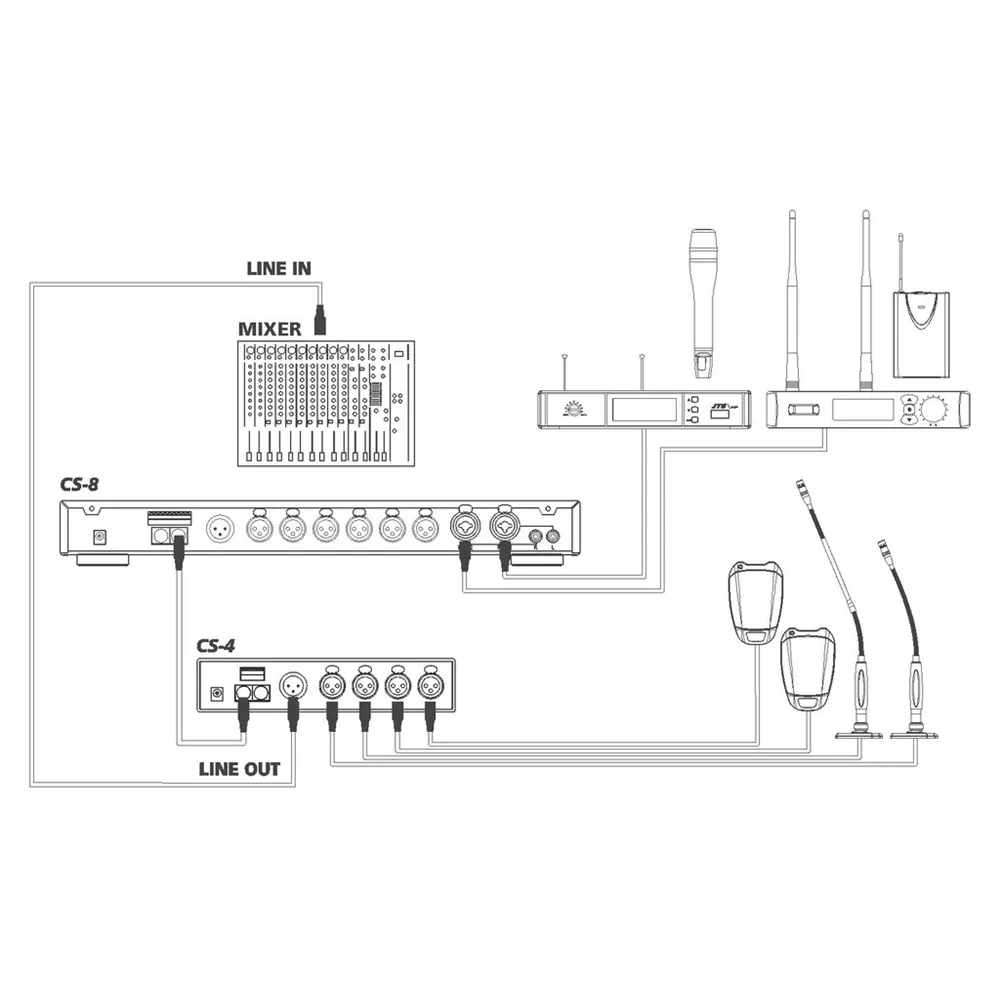 JTS 4-Kanal Mikrofon-Line-Mixer Auto On/Off