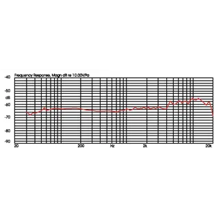 JTS Elektret-Mik fuer Blasinstrumente Niere 50-18000Hz