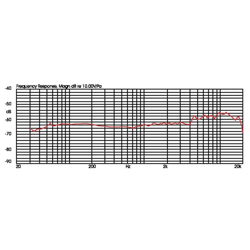 JTS Elektret-Mik fuer Blasinstrumente Niere 50-18000Hz