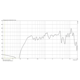 MONACOR ELA-Kugellautsprecher 100V/8Ohm max.10W IP44