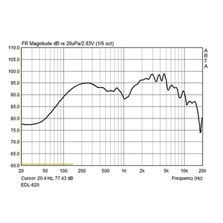MONACOR ELA-Deckenlautsprecher 100V max.20W d:200mm
