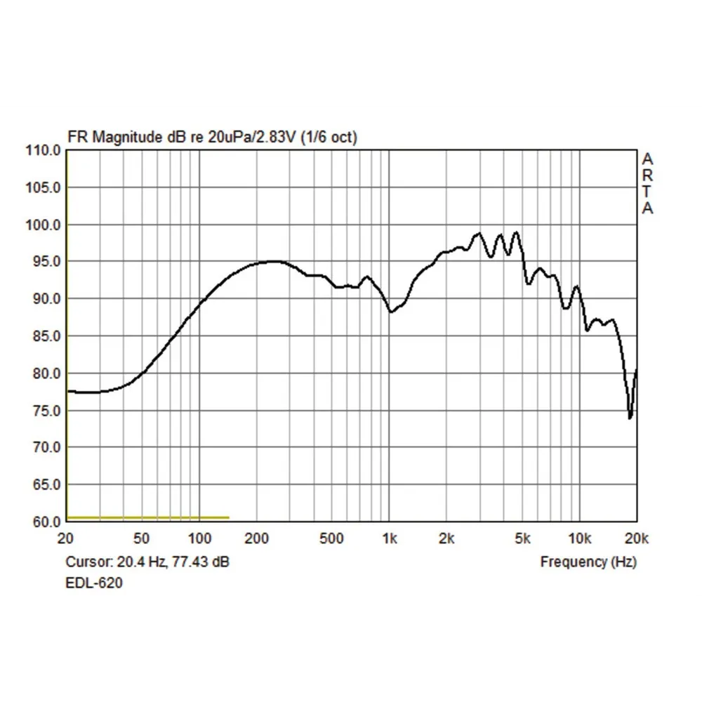 MONACOR ELA-Deckenlautsprecher 100V max.20W d:200mm
