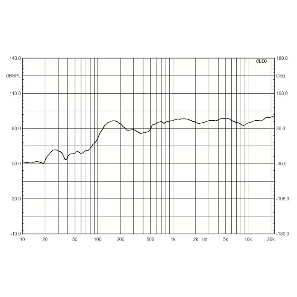 MONACOR Aktiver Dante-ELA-Lautsprecher PoE 30W