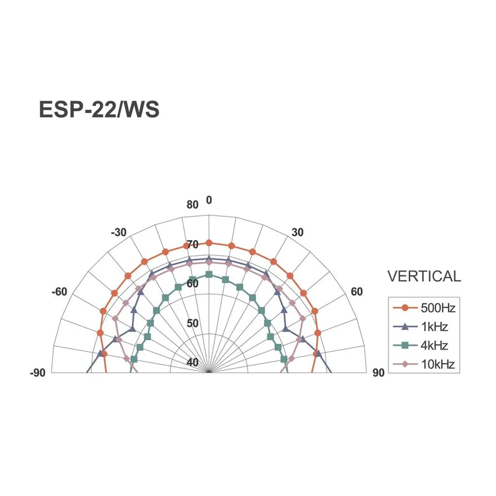 MONACOR ELA-Decken/Wand-LS 100V max.20W, 50-20000Hz