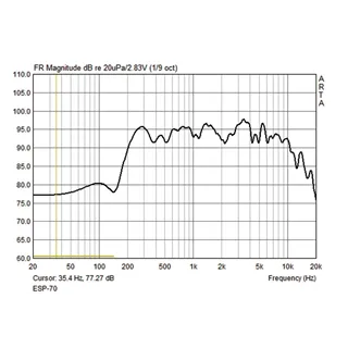 MONACOR ELA-Wandlautsprecher, 100V robust  max.10W