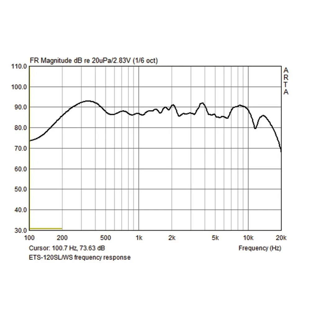 MONACOR Design-Linienstrahler, Paar, 4 Ohm, ELA