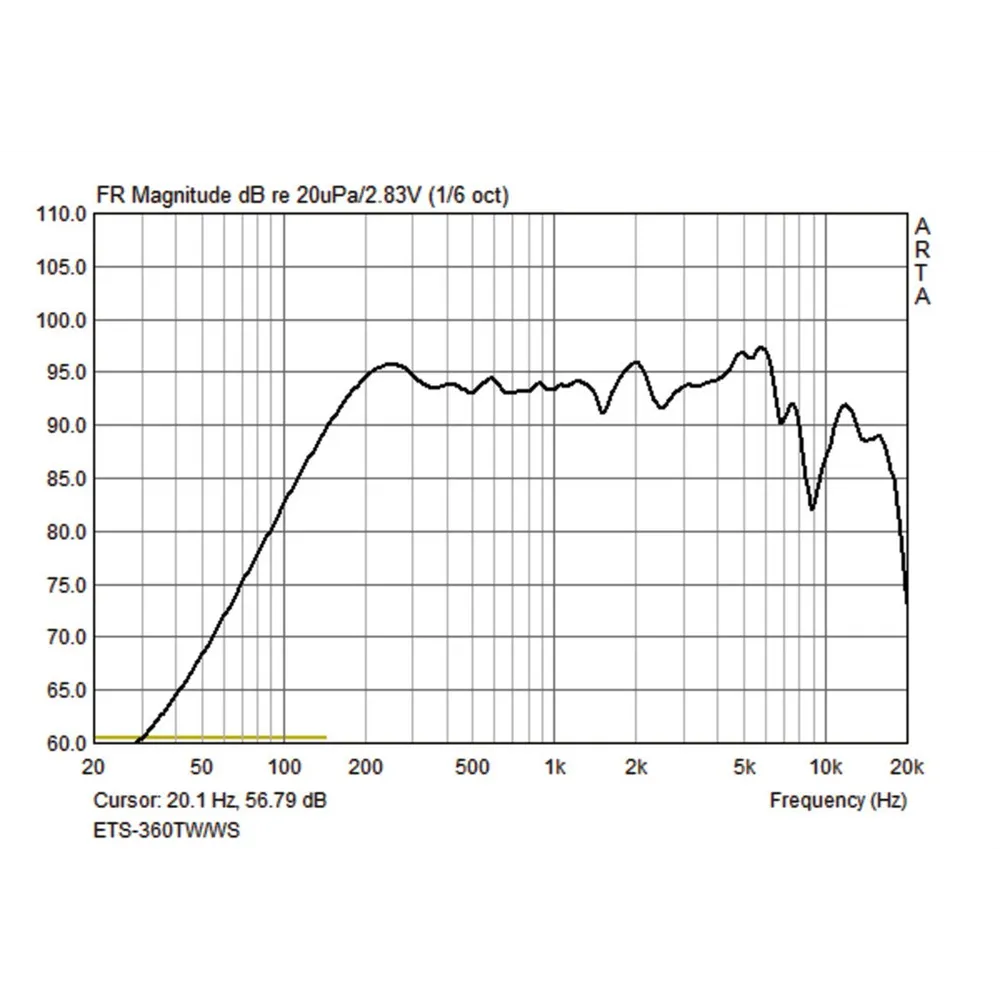 MONACOR ELA-Tonsaeule 2+4+1LS, 100V,  max.60W, 90-19000Hz