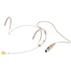 MONACOR Kopfbuegelmikrofon, Kugel 20-20000 Hz Mini XLR