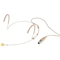 MONACOR Headset Microphone, Omnidirectional 20-20000 Hz Mini XLR